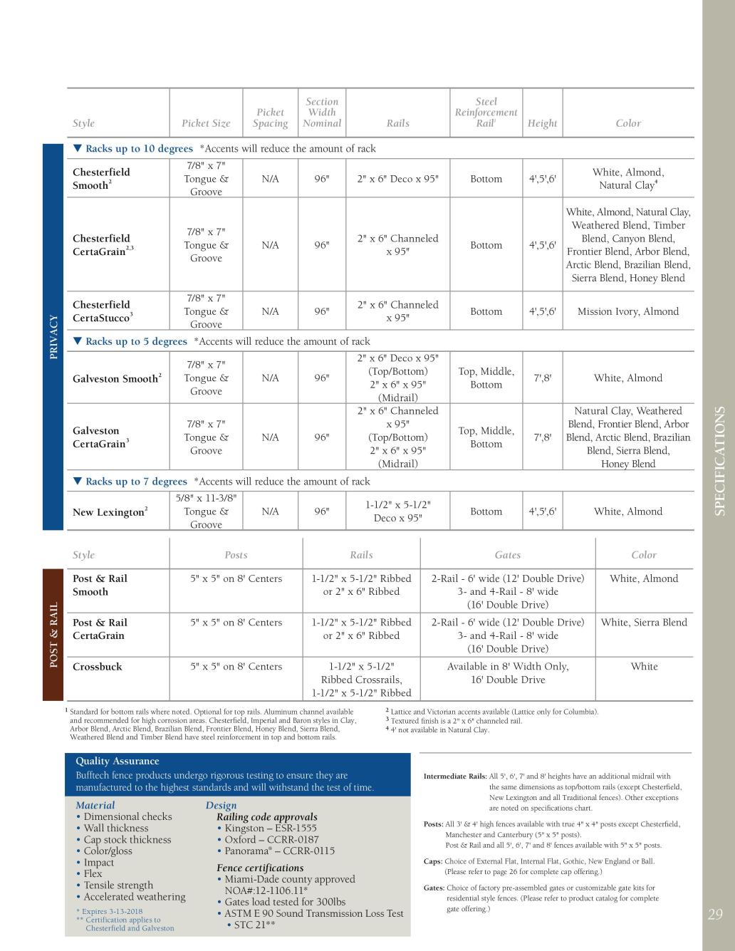 FRD_40-40-70610_Fulline-page-029